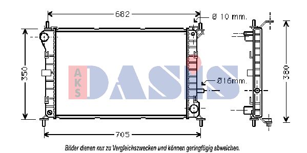 AKS DASIS Radiators, Motora dzesēšanas sistēma 091480N